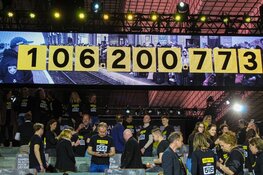 Landelijke actiedag Giro 555 voor Oekraïne levert voorlopig 106 miljoen euro op